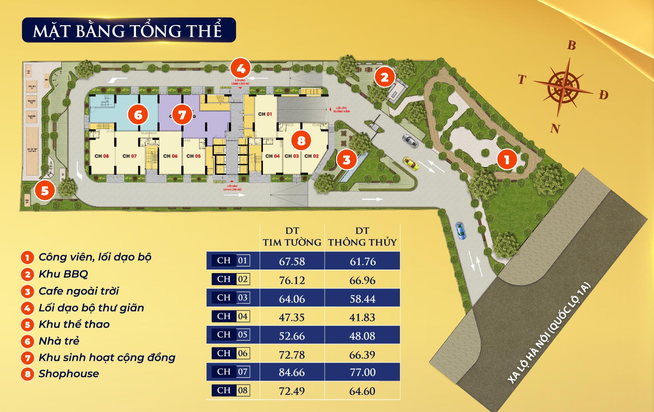 Mặt bằng tổng thể dự án Bcons Avenue