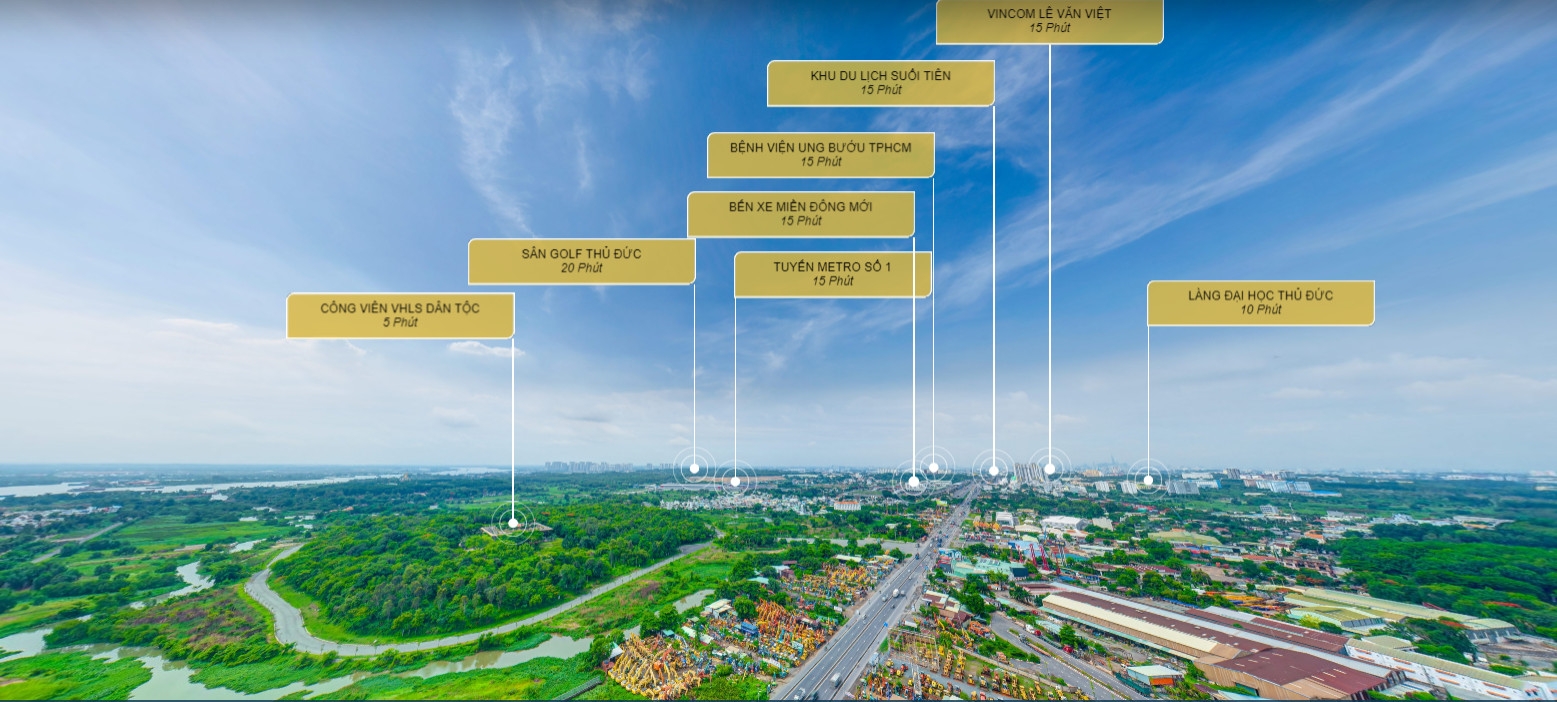 Kết nối vùng từ dự án Bcons Avenue