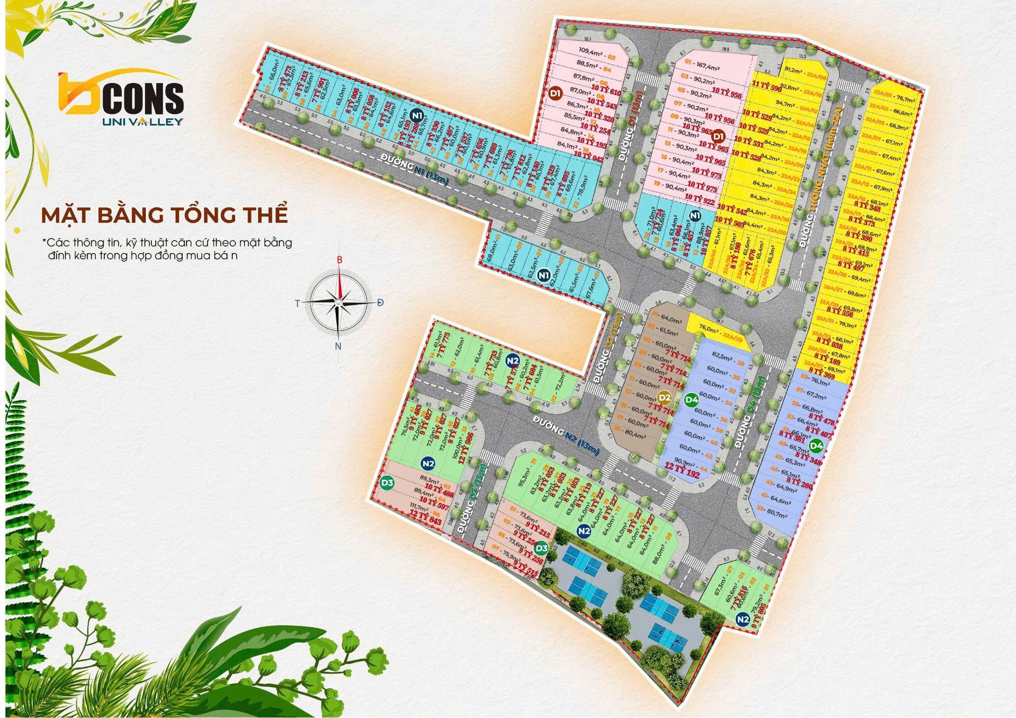 Bảng giá và chính sách bán hàng dự án