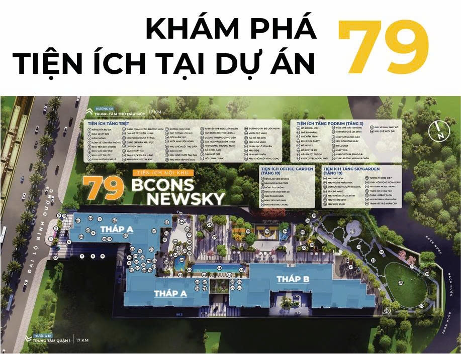 Danh mục 79 tiện ích nội khu đẳng cấp tại dự án Bcons NewSky
