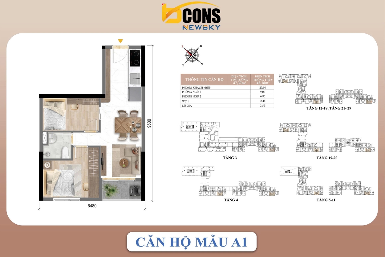 Thiết kế căn hộ mẫu A1 Bcons NewSky