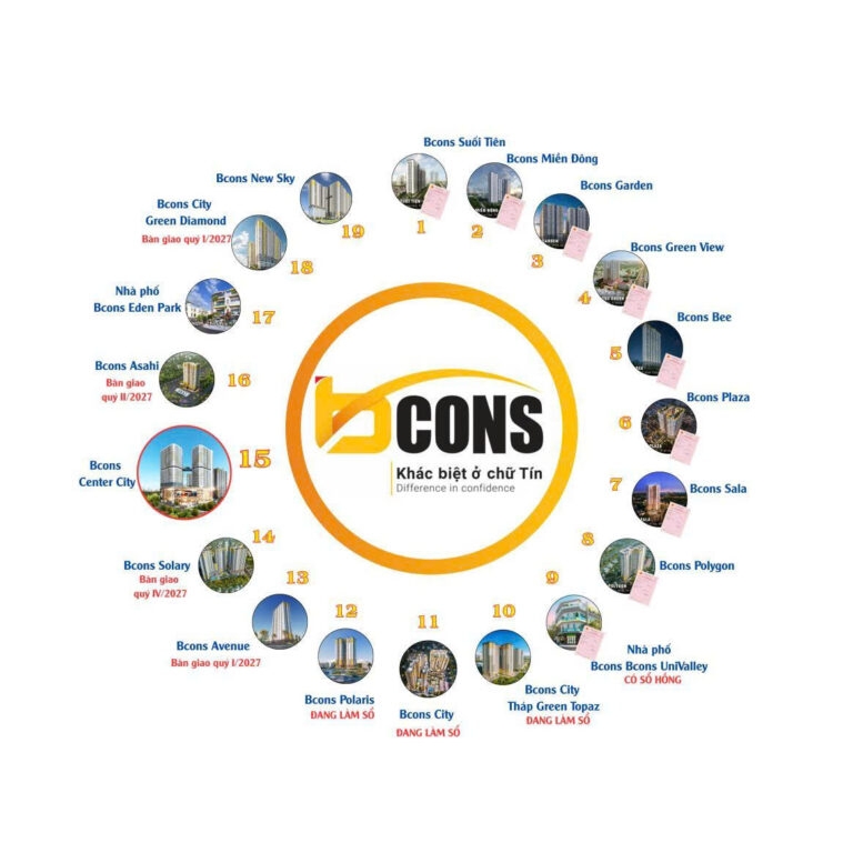 Chủ đầu tư Bcons Group