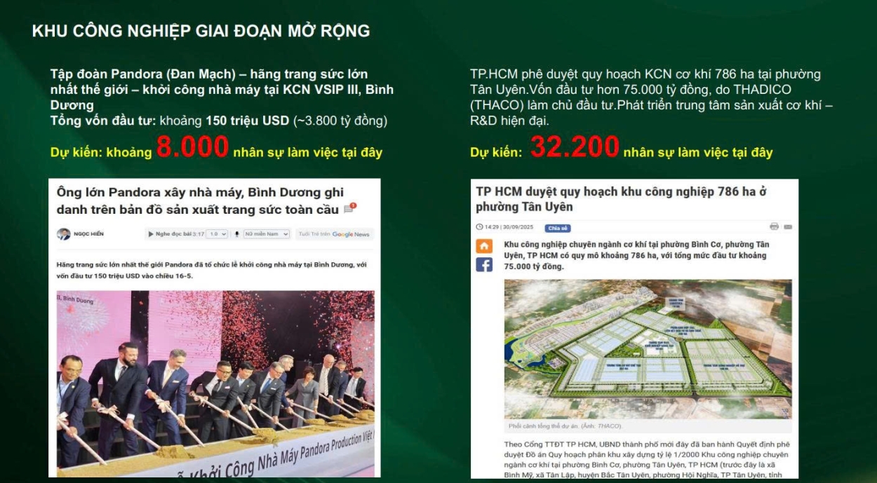 Tiềm năng tăng giá Bcons City Life
