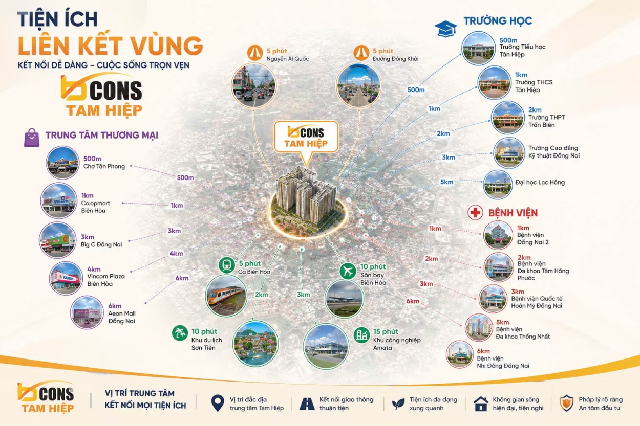 Bản đồ vị trí Bcons Central Park tại Biên Hòa Đồng Nai